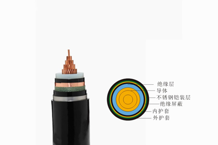 ZC-YJV62-26/35KV ZC-YJV62-26/35KV