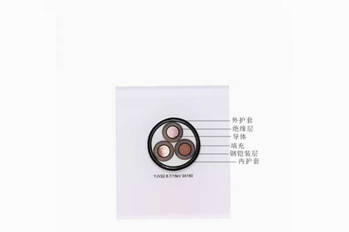 YJV22-8.7/15kV YJV22-8.7/15kV