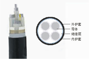 YJLV-0.6/1kV YJLV-0.6/1kV